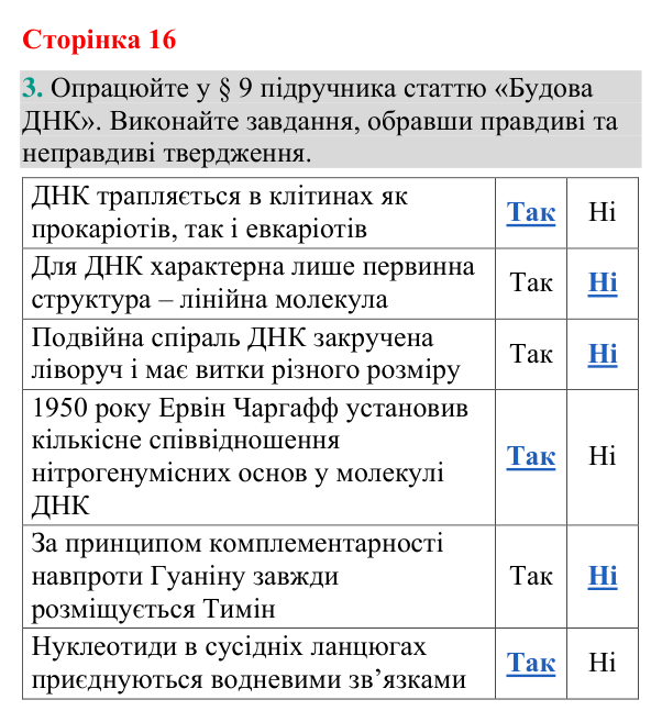 Відповідь до завдання 3 (с. 16) з біології для 9 класу (Кулініч, 2026): Нуклеїнові кислоти: ДНК