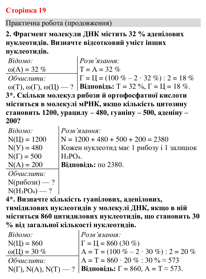 Відповідь до практичної роботи (с. 19) з біології для 9 класу (Кулініч, 2026): Нуклеїнові кислоти: РНК. АТФ