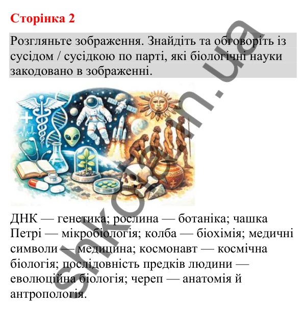 Відповідь до додаткового завдання (с. 2) з біології для 9 класу (Кулініч, 2026): Біологія як комплексна наука