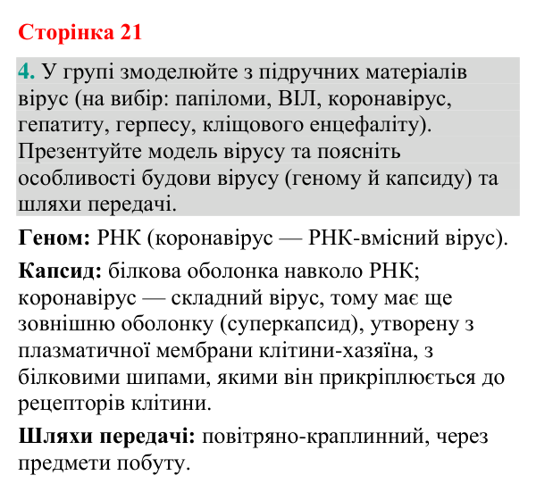 Відповідь до завдання 4 (с. 21) з біології для 9 класу (Кулініч, 2026): Віруси