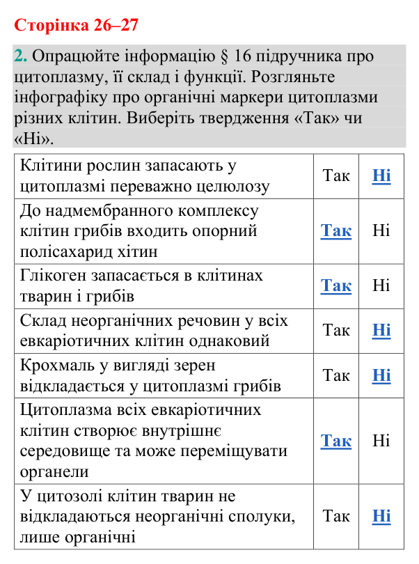 Відповідь до завдання 2 (с. 26-27) з біології для 9 класу (Кулініч, 2026): Цитоплазма. Немембранні органели