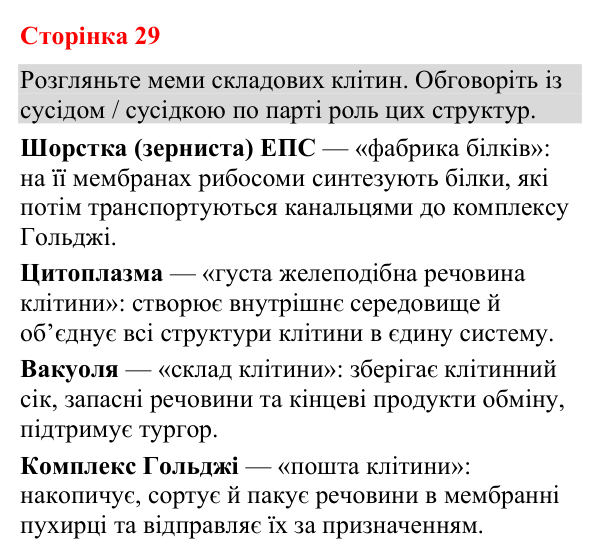 Відповідь до додаткового завдання (с. 29) з біології для 9 класу (Кулініч, 2026): Одномембранні органели