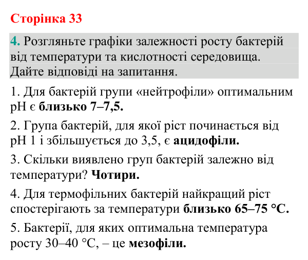 Відповідь до завдання 4 (с. 33) з біології для 9 класу (Кулініч, 2026): Будова прокаріотичної клітини