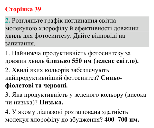 Відповідь до завдання 2 (с. 39) з біології для 9 класу (Кулініч, 2026): Пластичний обмін. Фотосинтез