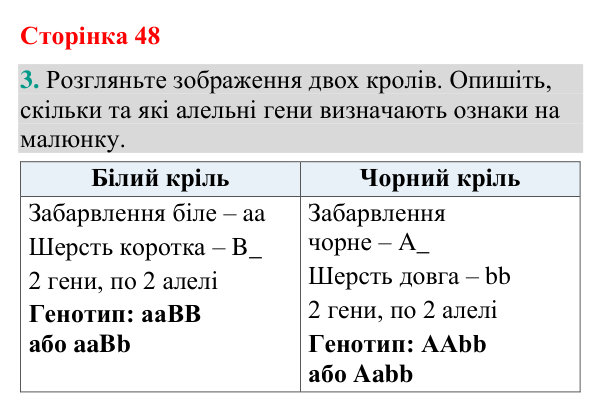 Відповідь до завдання 3 (с. 48) з біології для 9 класу (Кулініч, 2026): Організація генів. Алельні гени