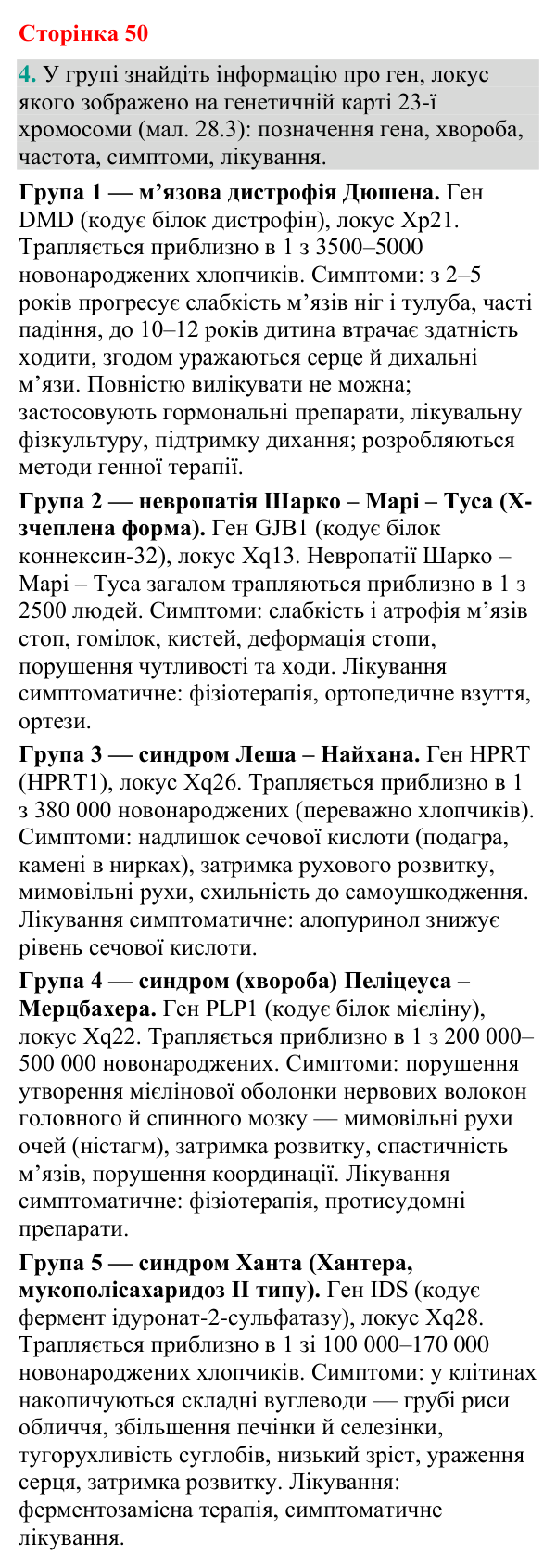 Відповідь до завдання 4 (с. 50) з біології для 9 класу (Кулініч, 2026): Геноми про- та евкаріотів
