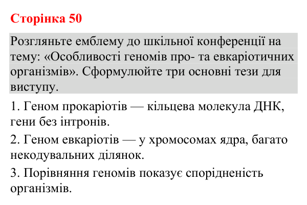 Відповідь до додаткового завдання (с. 50) з біології для 9 класу (Кулініч, 2026): Геноми про- та евкаріотів