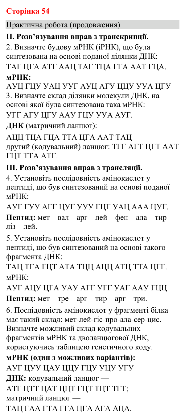 Відповідь до практичної роботи (с. 54) з біології для 9 класу (Кулініч, 2026): Біосинтез білка