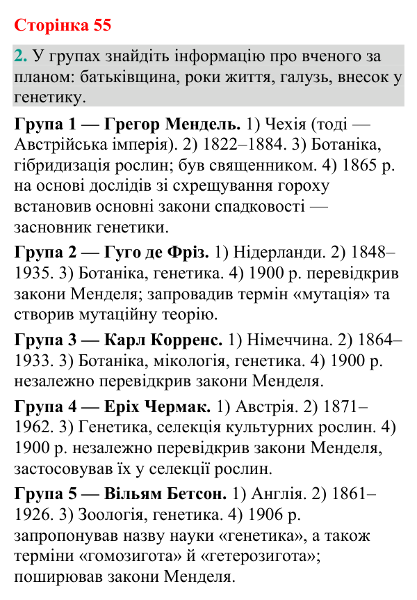 Відповідь до завдання 2 (с. 55) з біології для 9 класу (Кулініч, 2026): Генетика як наука