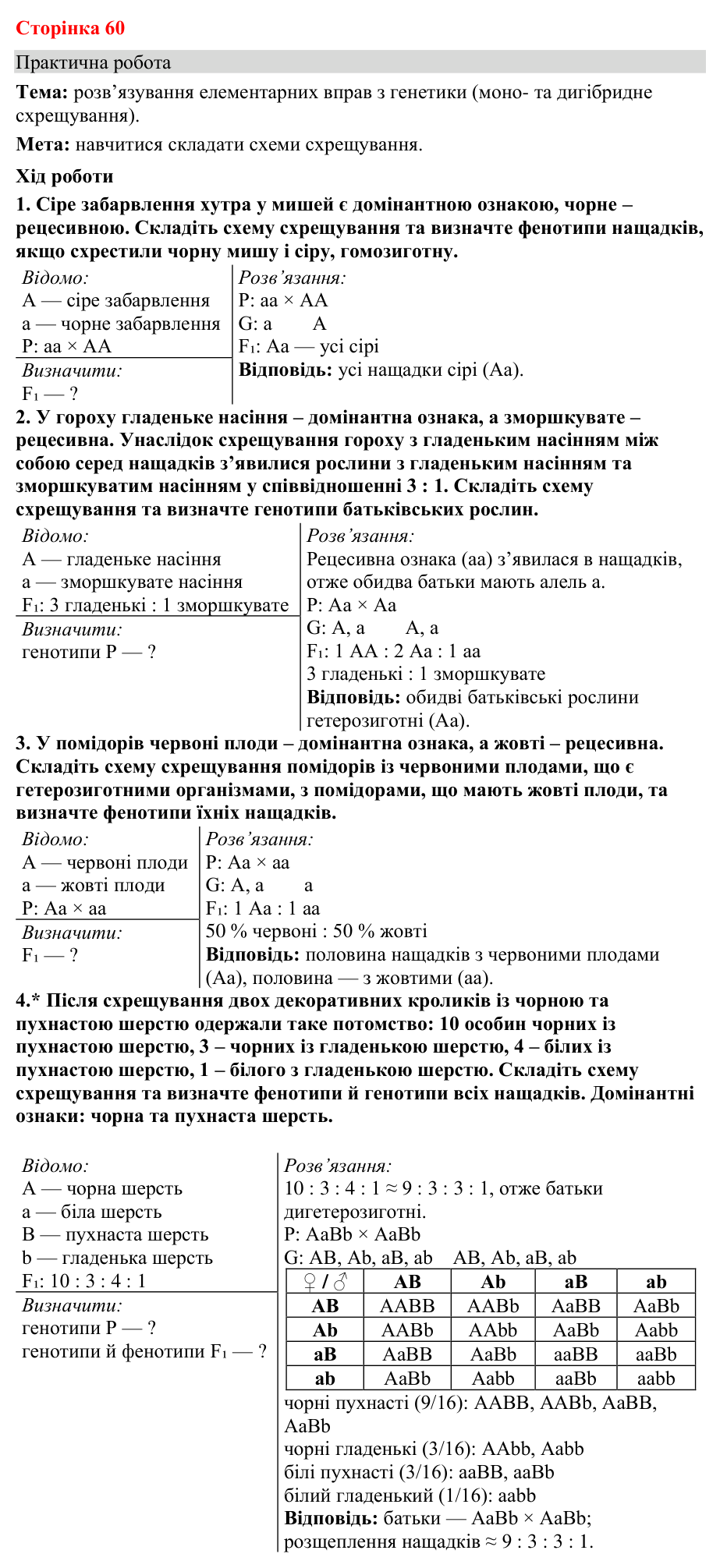 Відповідь до практичної роботи (с. 60) з біології для 9 класу (Кулініч, 2026): ІІІ закон Менделя. Взаємодія алелів