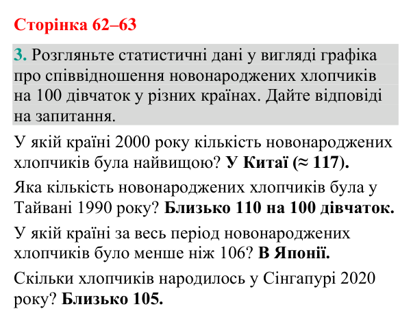 Відповідь до завдання 3 (с. 62-63) з біології для 9 класу (Кулініч, 2026): Генетика статі