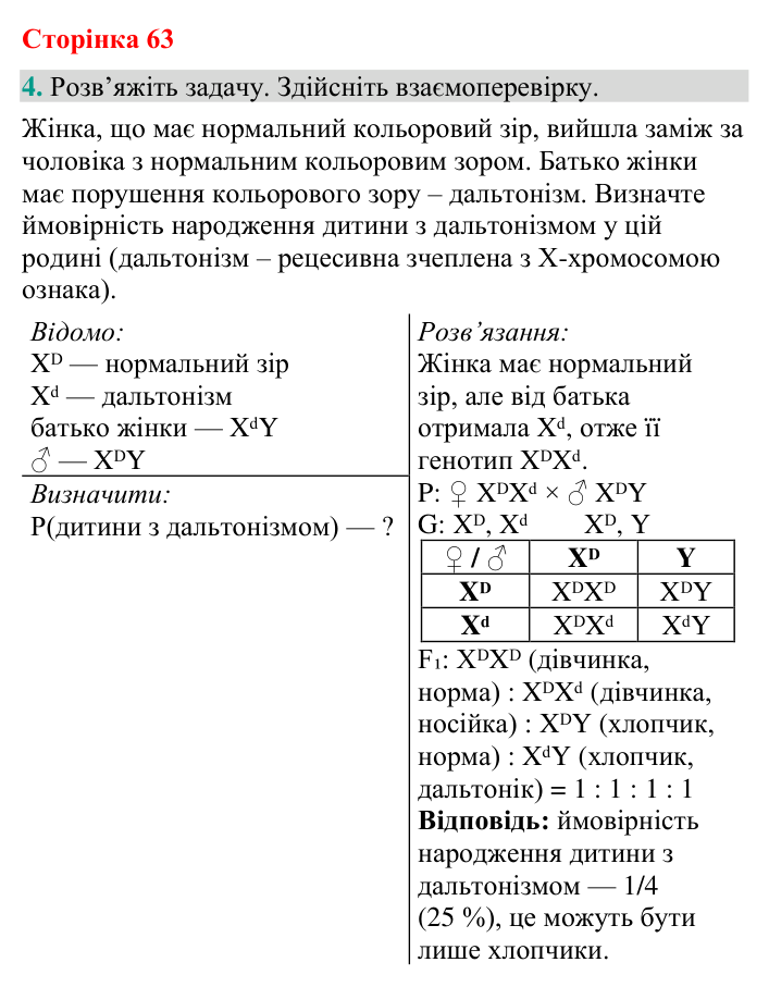 Відповідь до завдання 4 (с. 63) з біології для 9 класу (Кулініч, 2026): Генетика статі