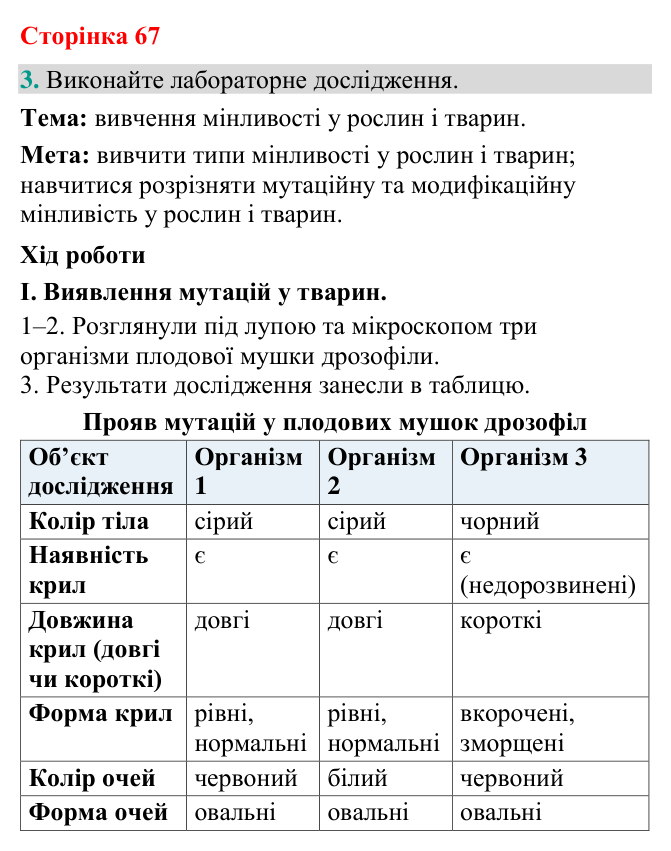 Відповідь до завдання 3 (с. 67) з біології для 9 класу (Кулініч, 2026): Спадкова й неспадкова мінливість