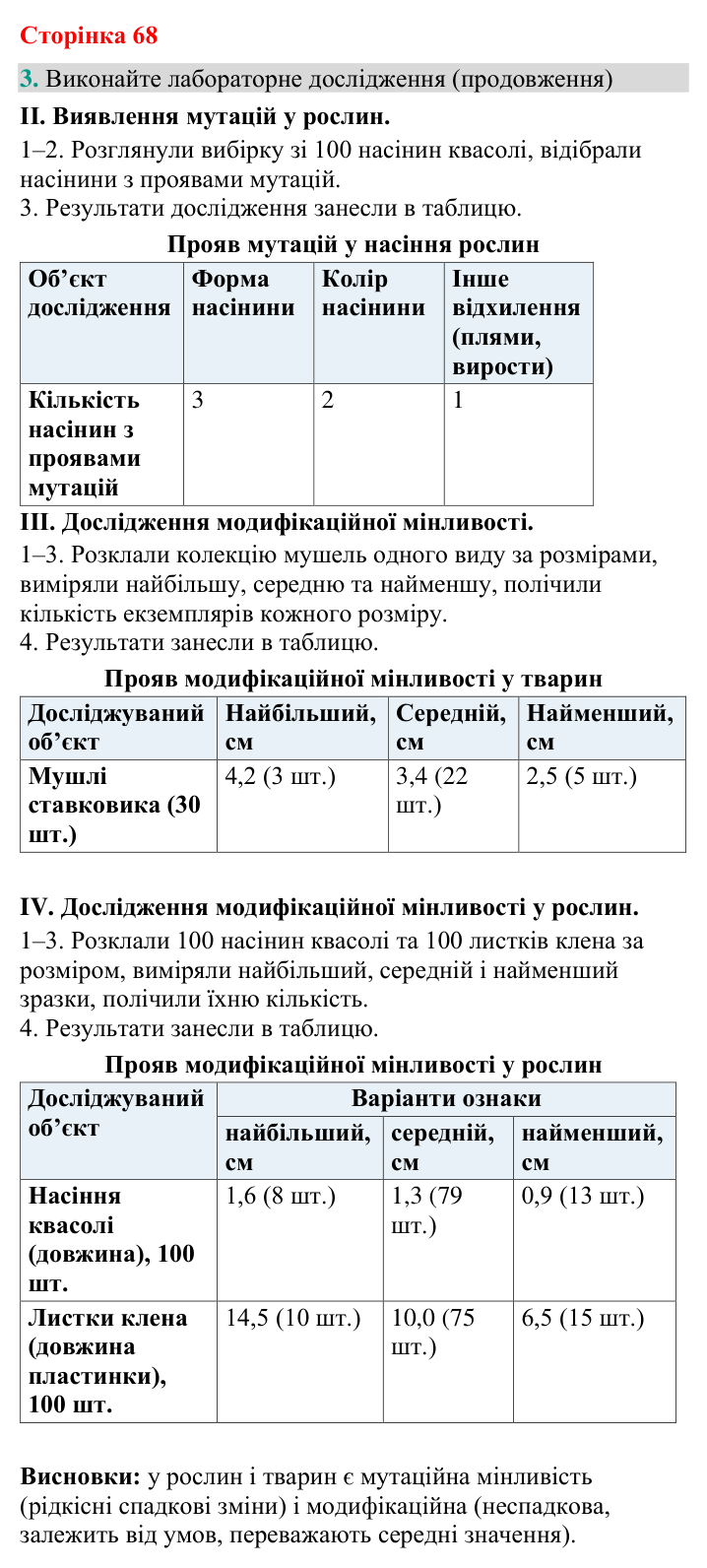 Відповідь до завдання 3 (с. 68) з біології для 9 класу (Кулініч, 2026): Спадкова й неспадкова мінливість