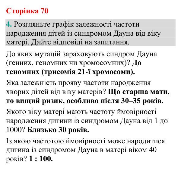 Відповідь до завдання 4 (с. 70) з біології для 9 класу (Кулініч, 2026): Мутації: причини та властивості