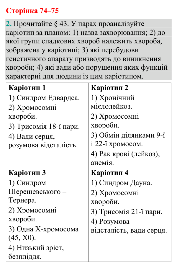 Відповідь до завдання 2 (с. 74-75) з біології для 9 класу (Кулініч, 2026): Медична генетика