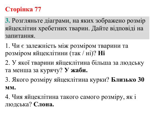 Відповідь до завдання 3 (с. 77) з біології для 9 класу (Кулініч, 2026): Репродукція. Статеві клітини