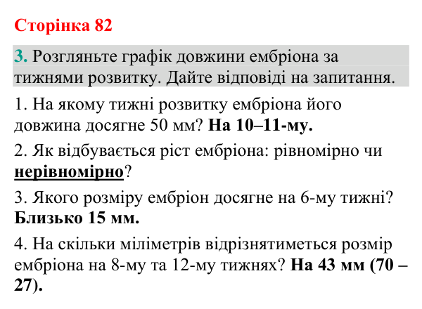 Відповідь до завдання 3 (с. 82) з біології для 9 класу (Кулініч, 2026): Ембріональний розвиток