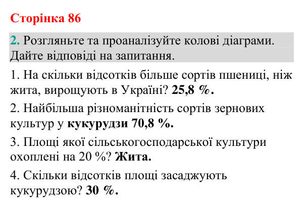 Відповідь до завдання 2 (с. 86) з біології для 9 класу (Кулініч, 2026): Селекція рослин, тварин, мікробів