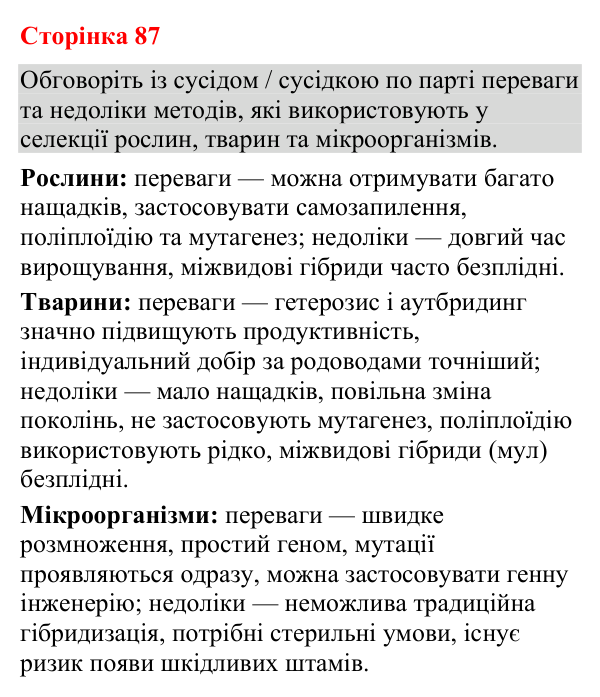 Відповідь до додаткового завдання (с. 87) з біології для 9 класу (Кулініч, 2026): Селекція рослин, тварин, мікробів