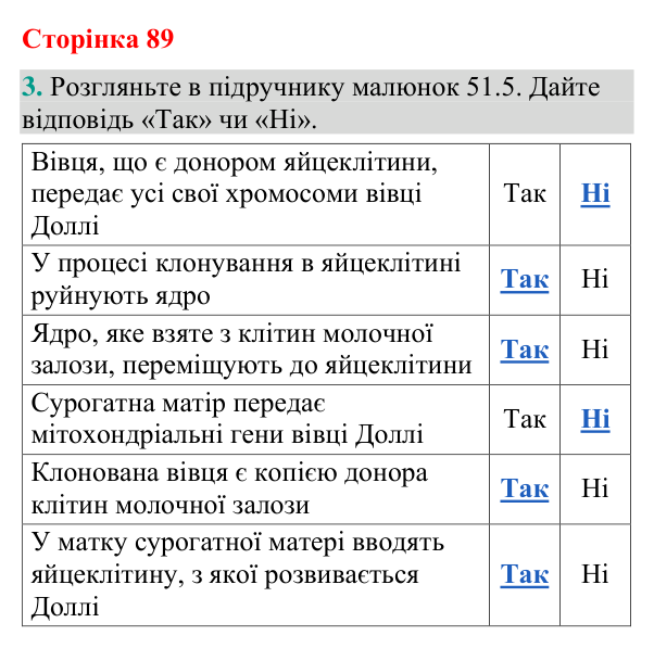 Відповідь до завдання 3 (с. 89) з біології для 9 класу (Кулініч, 2026): Генетична та клітинна інженерія