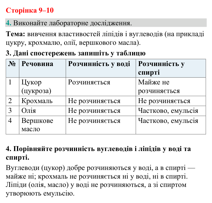 Відповідь до завдання 4 (с. 9-10) з біології для 9 класу (Кулініч, 2026): Ліпіди та вуглеводи