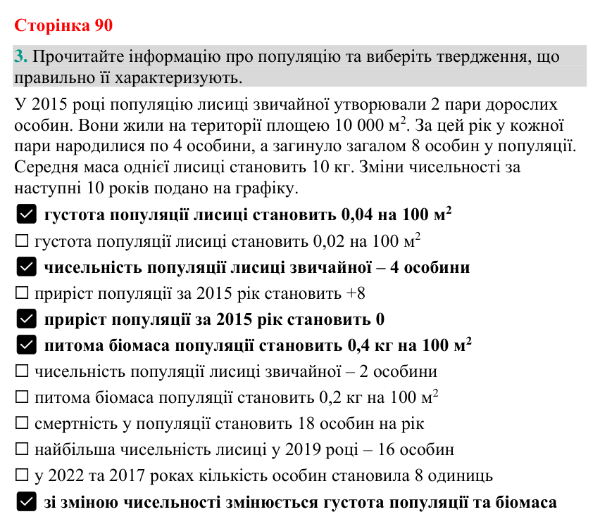 Відповідь до завдання 3 (с. 90) з біології для 9 класу (Кулініч, 2026): Екосистеми: структура, зв’язки