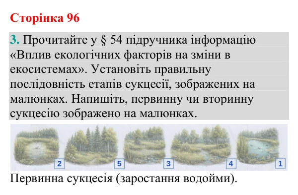 Відповідь до завдання 3 (с. 96) з біології для 9 класу (Кулініч, 2026): Екологічні фактори