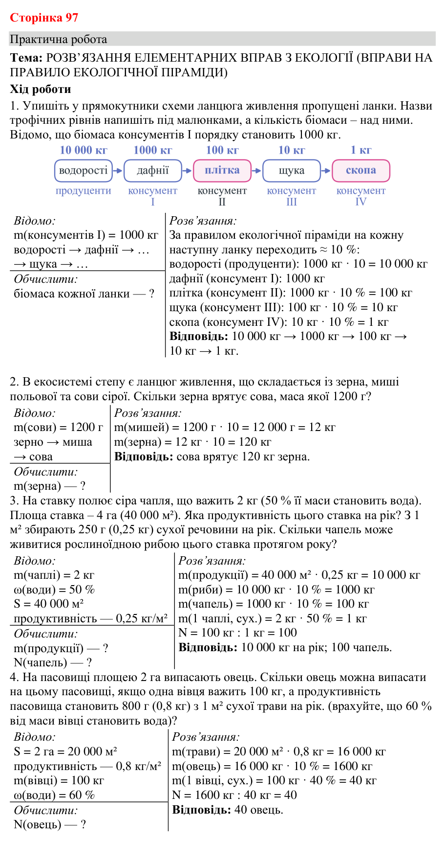 Відповідь до практичної роботи (с. 97) з біології для 9 класу (Кулініч, 2026): Екологічні фактори