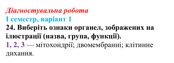 Відповідь до завдання 24 діагностувальної роботи (І семестр) з біології для 9 класу, Соболь 2026