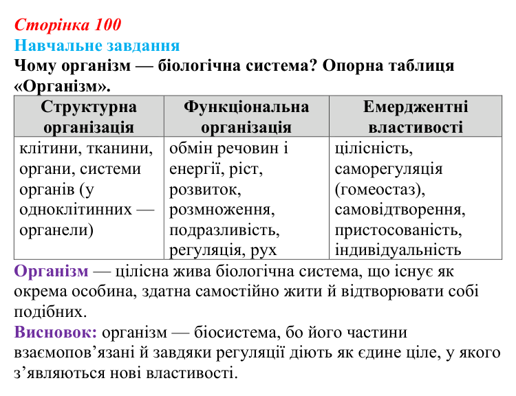 Відповідь до навчального завдання (§ 6.1, с. 100) з біології для 9 класу, Соболь 2026: Організм