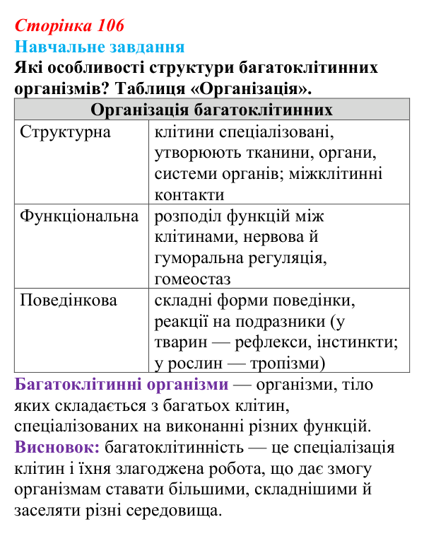 Відповідь до навчального завдання (§ 6.3, с. 106) з біології для 9 класу, Соболь 2026: Багатоклітинні організми