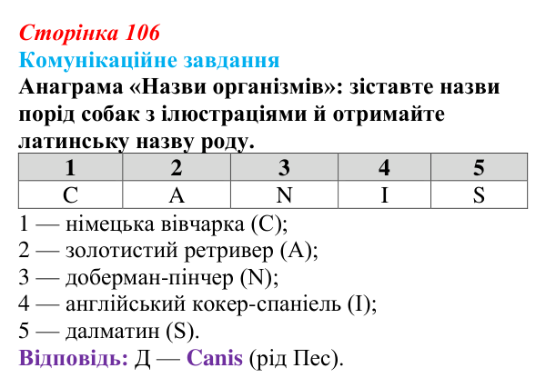 Відповідь до завдання 1 «Саморозвитку» (§ 6.3, с. 106) з біології для 9 класу, Соболь 2026: Багатоклітинні організми