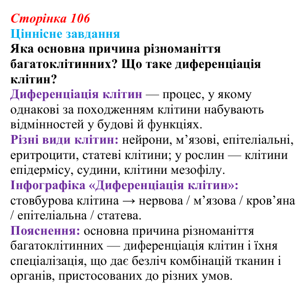 Відповідь до ціннісного завдання (§ 6.3, с. 106) з біології для 9 класу, Соболь 2026: Багатоклітинні організми