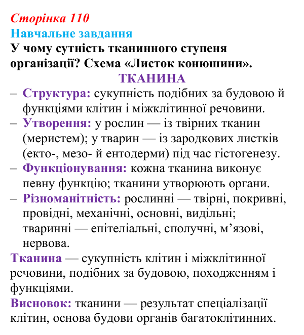 Відповідь до навчального завдання (§ 6.4, с. 110) з біології для 9 класу, Соболь 2026: Тканини багатоклітинних організмів