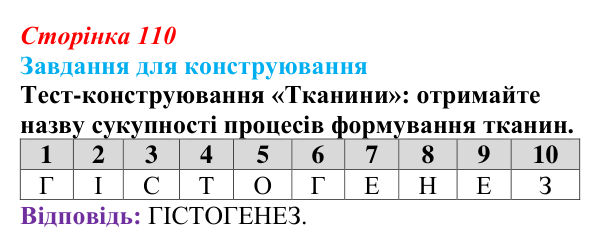Відповідь до завдання 2 «Саморозвитку» (§ 6.4, с. 110) з біології для 9 класу, Соболь 2026: Тканини багатоклітинних...