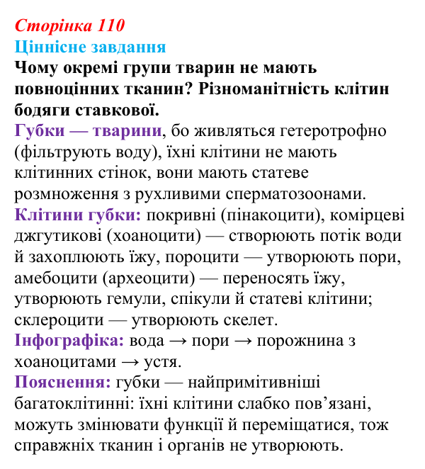 Відповідь до ціннісного завдання (§ 6.4, с. 110) з біології для 9 класу, Соболь 2026: Тканини багатоклітинних організмів