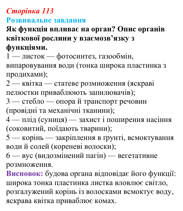 Відповідь до розвивального завдання (§ 6.5, с. 113) з біології для 9 класу, Соболь 2026: Органи та системи органів...