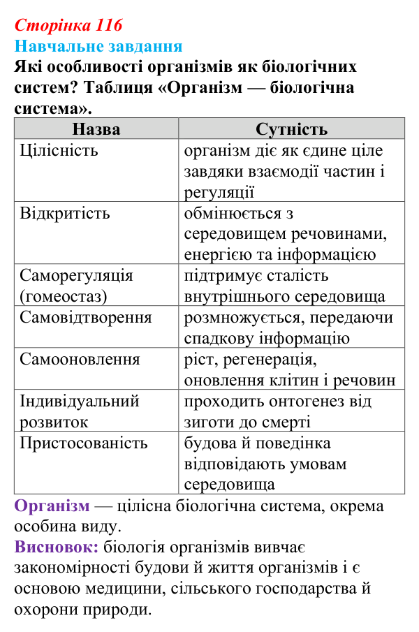 Відповідь до навчального завдання (§ 6.6, с. 116) з біології для 9 класу, Соболь 2026: Організм та наукові дослідження