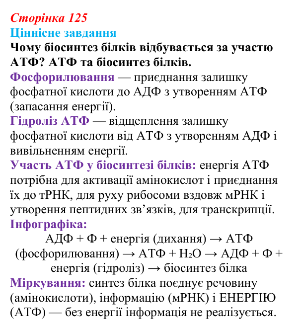 Відповідь до ціннісного завдання (§ 7.3, с. 125) з біології для 9 класу, Соболь 2026: Пластичний обмін. Біосинтез білків