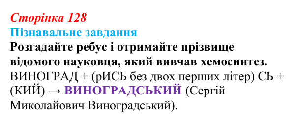 Відповідь до завдання 1 «Саморозвитку» (§ 7.4, с. 128) з біології для 9 класу, Соболь 2026: Пластичний обмін. Фото-...