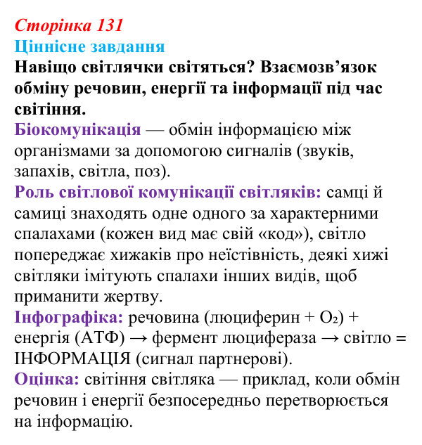 Відповідь до ціннісного завдання (§ 7.5, с. 131) з біології для 9 класу, Соболь 2026: Інформаційний обмін
