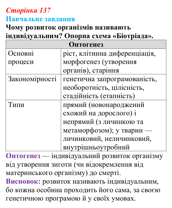 Відповідь до навчального завдання (§ 8.1, с. 137) з біології для 9 класу, Соболь 2026: Індивідуальний розвиток організмів