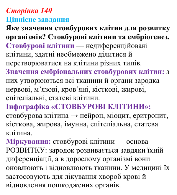 Відповідь до ціннісного завдання (§ 8.2, с. 140) з біології для 9 класу, Соболь 2026: Ембріогенез