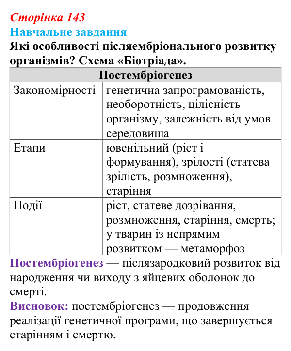 Відповідь до навчального завдання (§ 8.3, с. 143) з біології для 9 класу, Соболь 2026: Постембріогенез