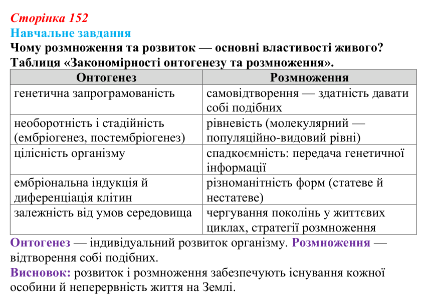 Відповідь до навчального завдання (§ 8.6, с. 152) з біології для 9 класу, Соболь 2026: Онтогенез, розмноження та наукові...