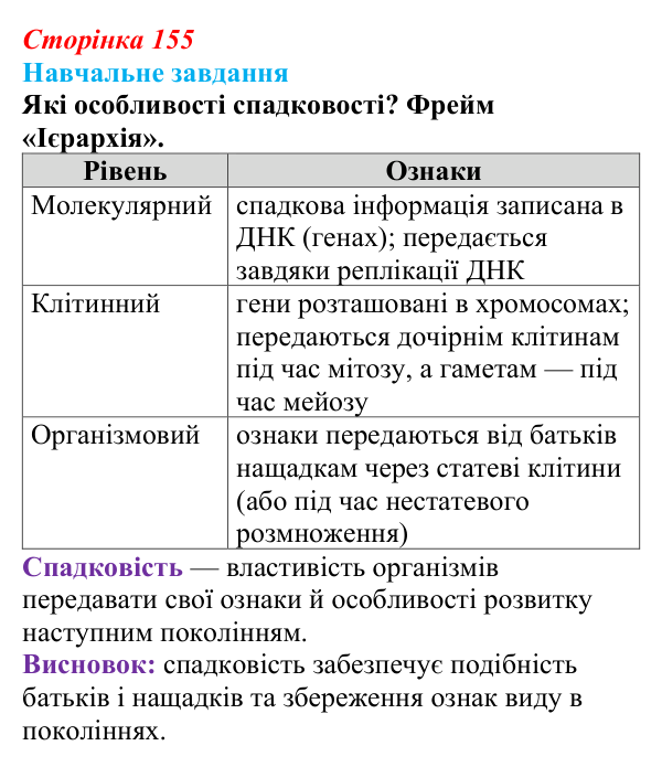 Відповідь до навчального завдання (§ 9.1, с. 155) з біології для 9 класу, Соболь 2026: Спадковість організмів