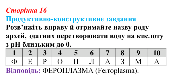Відповідь до завдання 2 «Саморозвитку» (§ 1.4, с. 16) з біології для 9 класу, Соболь 2026: Клітинні форми життя. Бактерії...