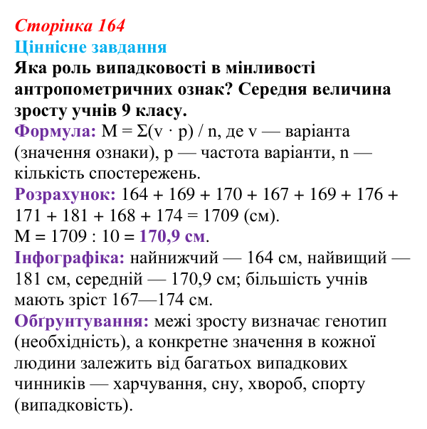 Відповідь до ціннісного завдання (§ 9.4, с. 164) з біології для 9 класу, Соболь 2026: Мінливість. Неспадкова мінливість