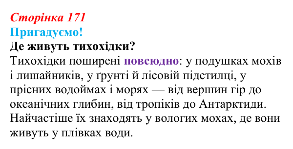 Відповідь до питання 1 на с. 171 (§ 10.1) з біології для 9 класу, Соболь 2026: Середовище існування організмів